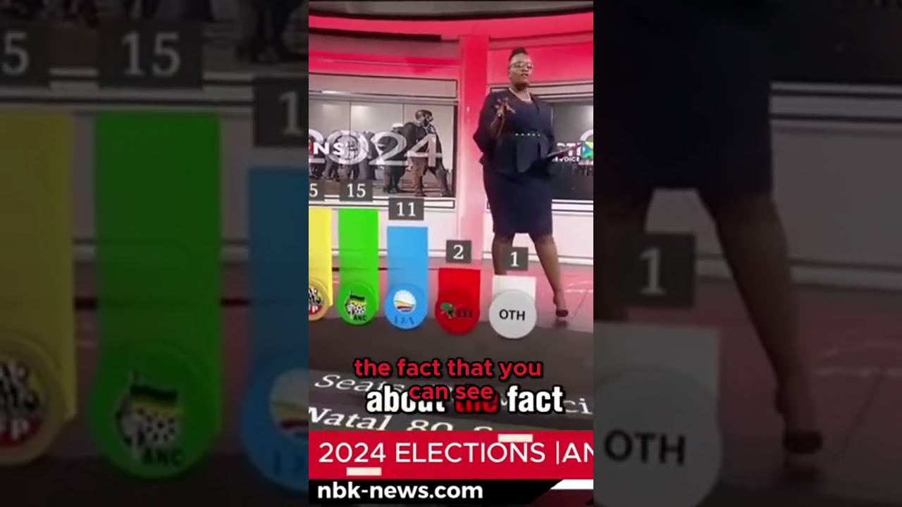 The Political Dynamics of Gauteng