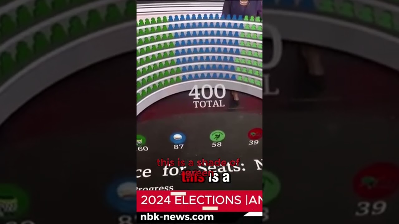 Kwazulu Natal’s Election Results  A Surprising
